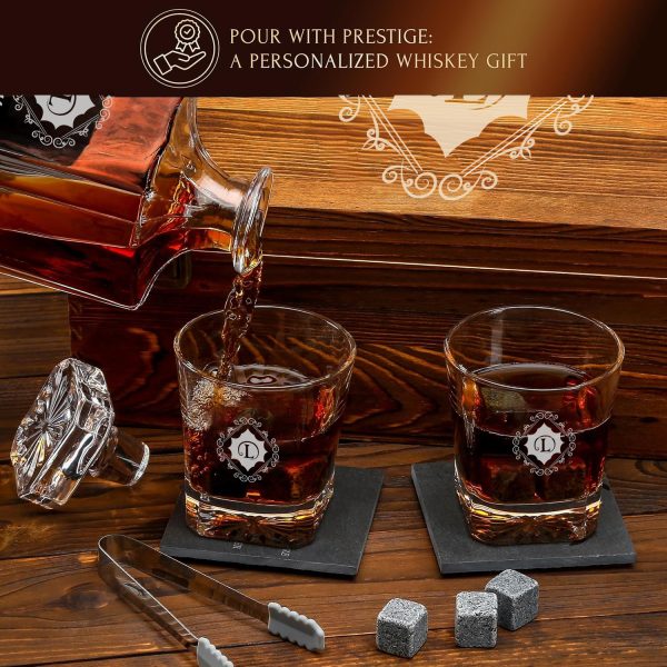 Anniversary Gift for Him