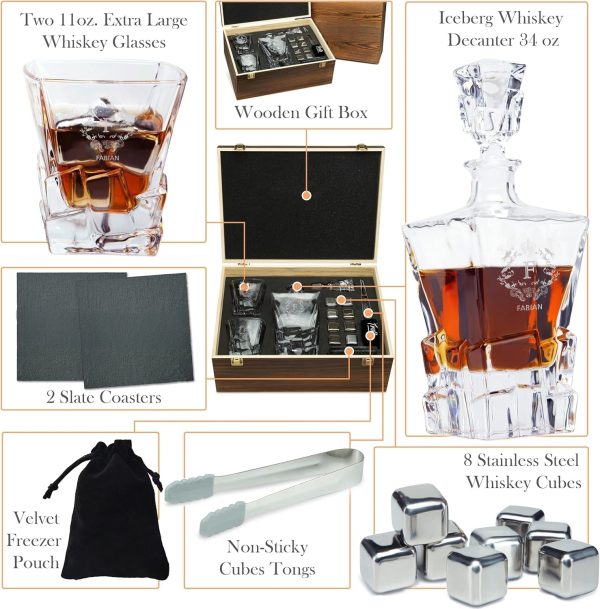 Geschenkideen für Whiskytrinker Männer personalisiert
