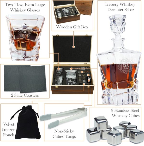Whisky Geschenk mit persönlicher Botschaft