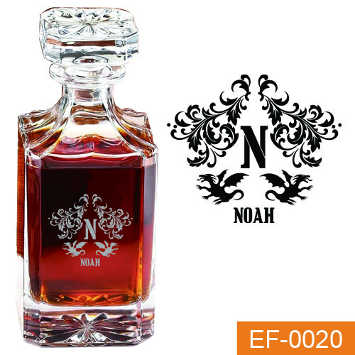 NOAH