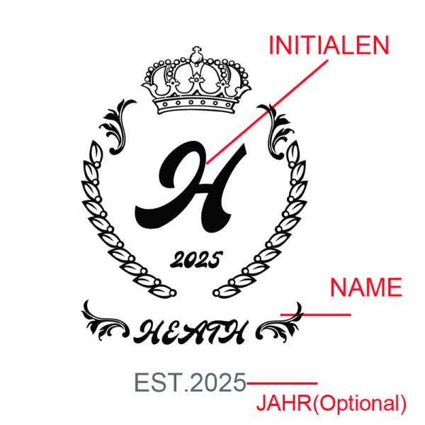 Personalisierte Geschenke für den Partner